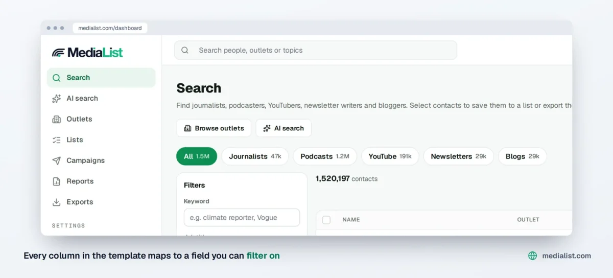 Media List dashboard, the search page with contact type tabs and filters