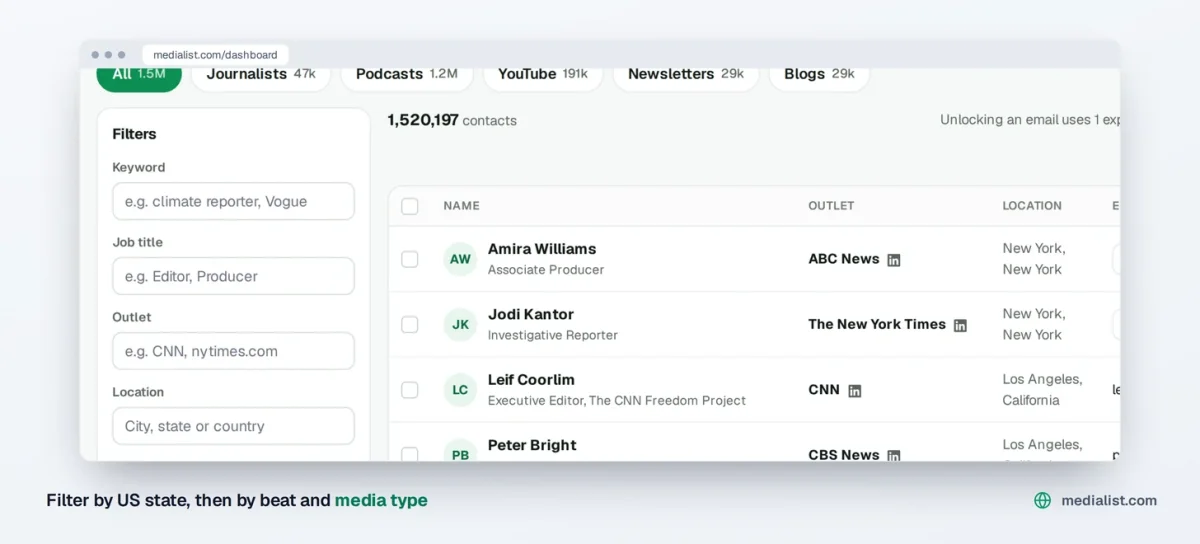 Media List dashboard, the filter panel for keyword, job title, outlet and location
