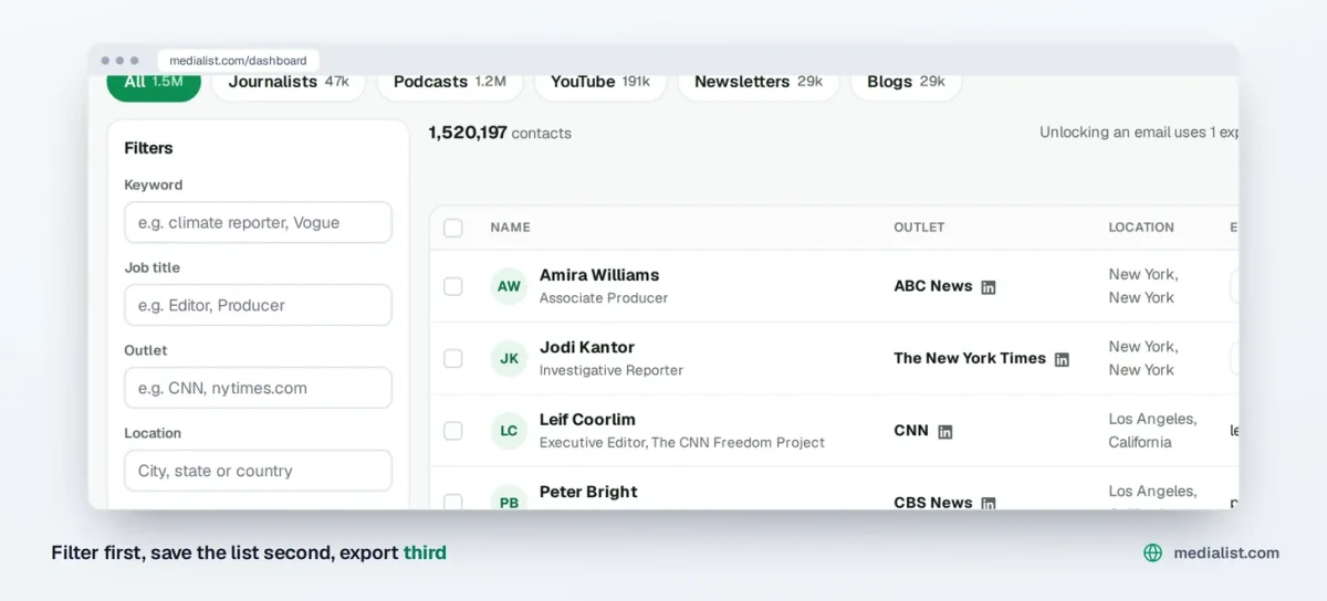 Media List dashboard, the filter panel for keyword, job title, outlet and location