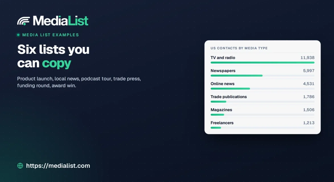 Media List Examples (2026), Six Lists You Can Copy