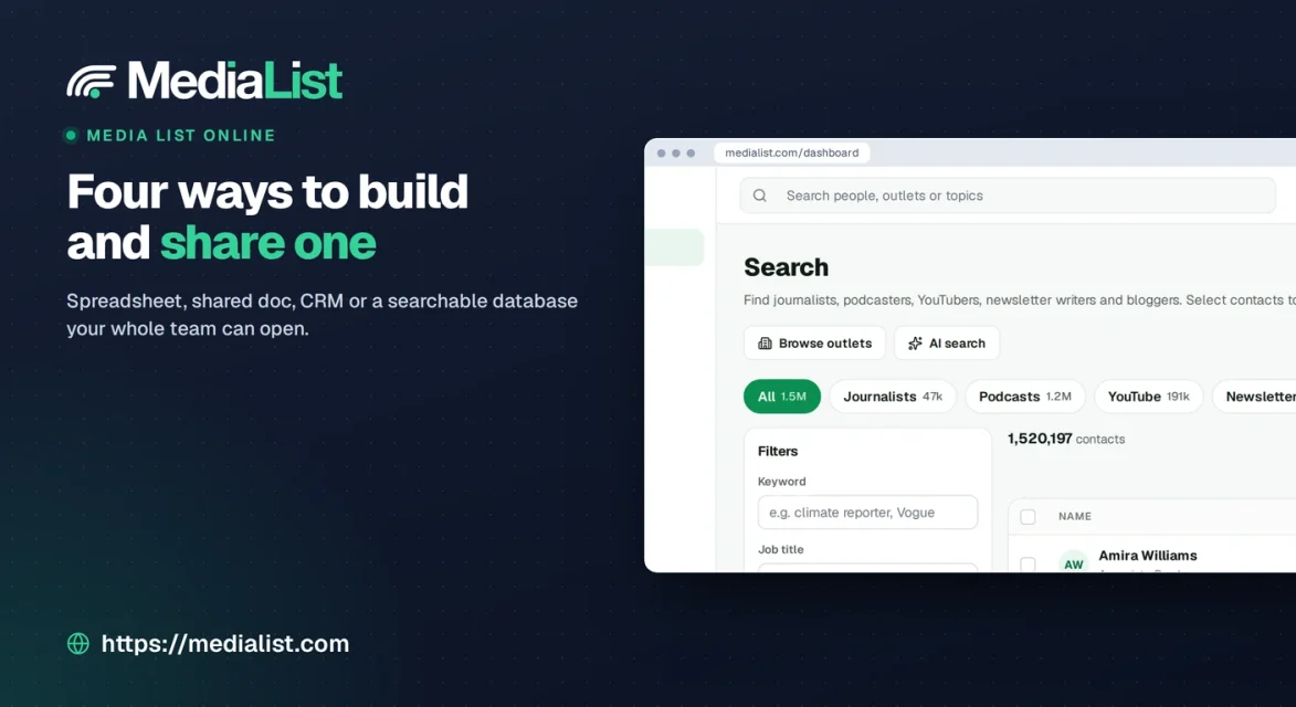 Media List Online (2026), Four Ways to Build and Share One