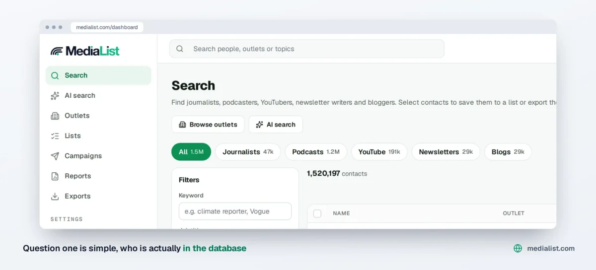 Media List dashboard, the search page with contact type tabs and filters