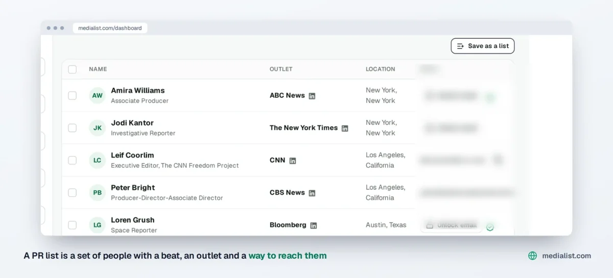 Media List dashboard, a contact table with names, outlets, locations and emails