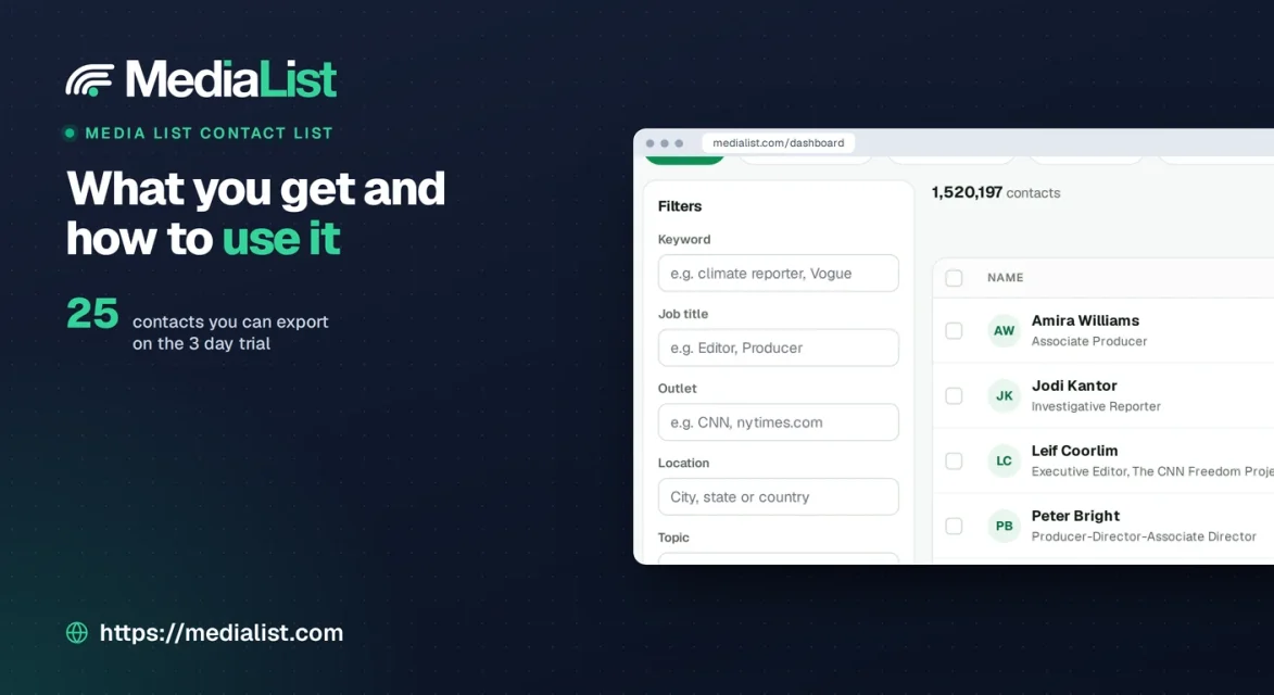 Media List Contact List (2026), What You Get and How to Use It