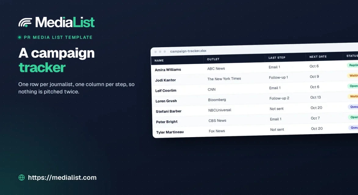 Media List, PR Media List Template (2026), a Campaign Tracker
