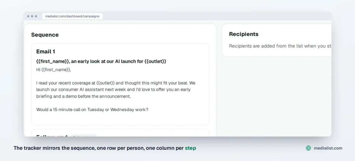 Media List dashboard, a campaign sequence with a first email and follow-ups