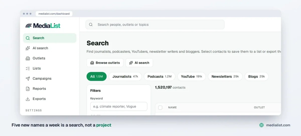 Media List dashboard, the search page with contact type tabs and filters