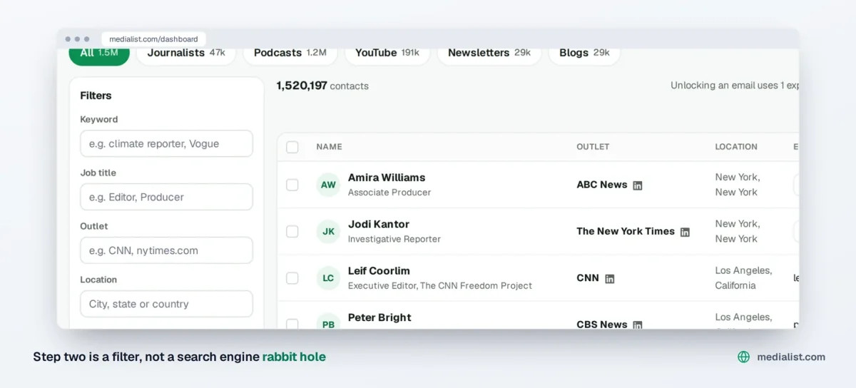Media List dashboard, the filter panel for keyword, job title, outlet and location