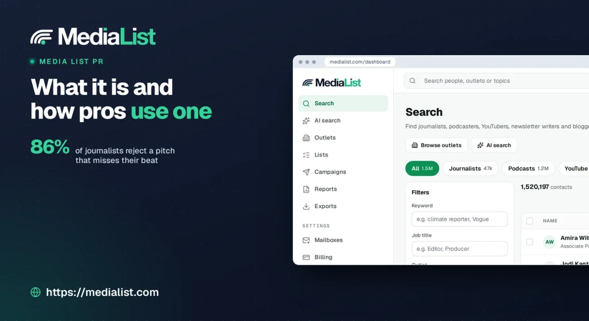 Media List PR (2026), What It Is and How Pros Use One