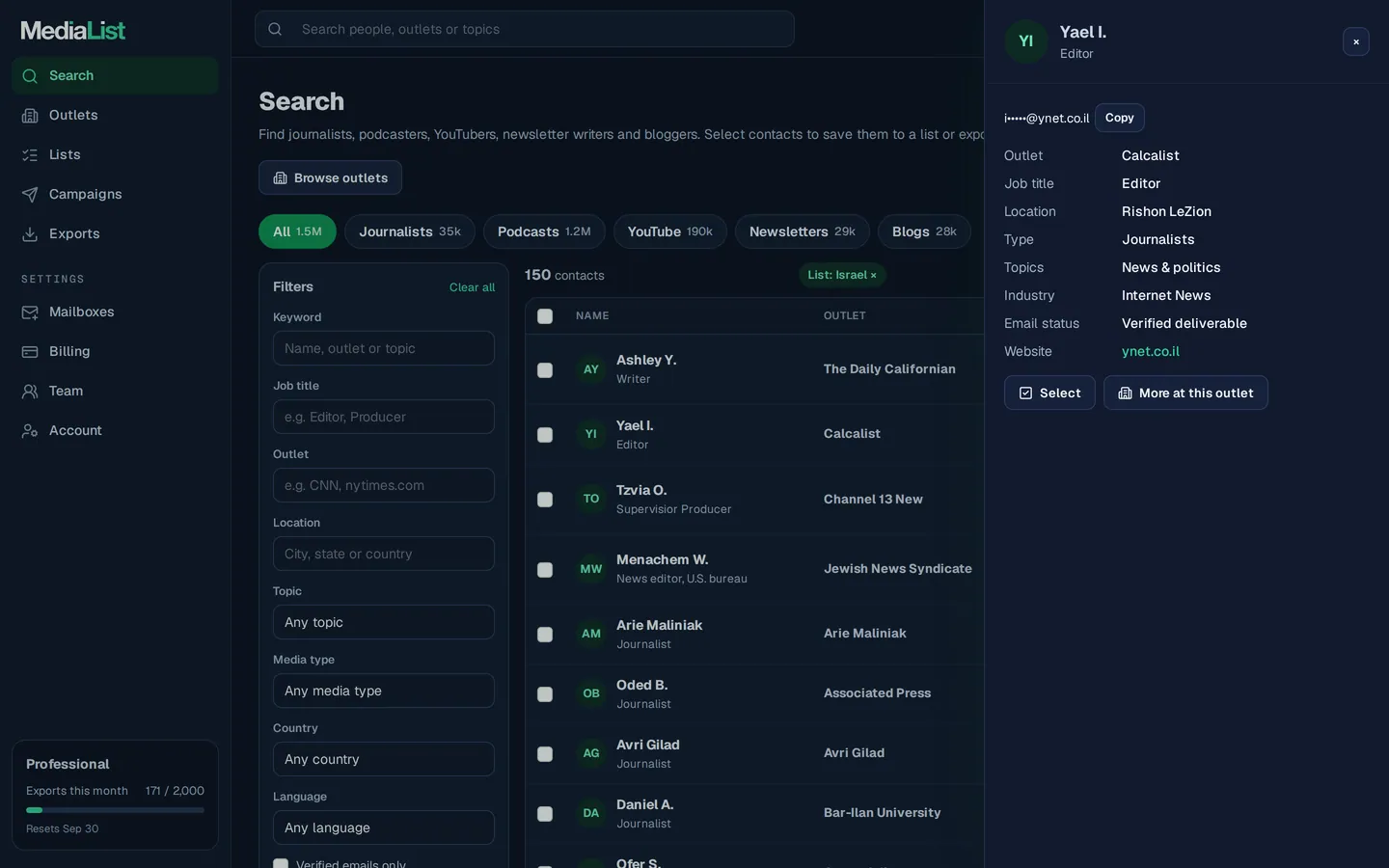 A contact opened in Media List, showing details and an unlocked email